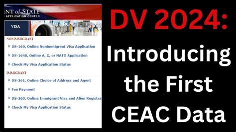 DV 2024: Introducing the First CEAC Data (and more) .